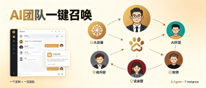 OpenClaw飞书多Agent配置教程(破局星球版)，一个OpenClaw实例+多个飞书机器人=你的AI团队-资源学习社