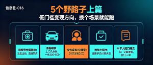 信息差-016-5个野路子上篇-资源学习社