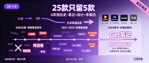 资源学习社-信息差-061-25款AI工具只留5款笔记设计多模态淘汰记录