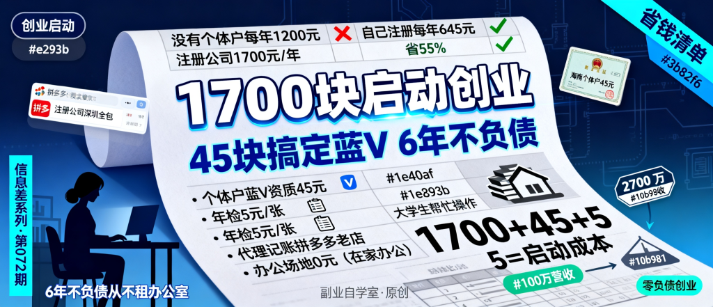 图片[1]-信息差-072-创业启动篇花1700注册公司45块搞定蓝V资质-资源学习社