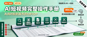 信息差-077-AI短视频从0到1完整操作手册从找对标到发布的每一步-资源学习社