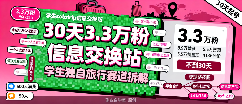 图片[1]-信息差-083-小红书账号30天做到3.3万粉学生独自旅行信息交换站拆解-资源学习社