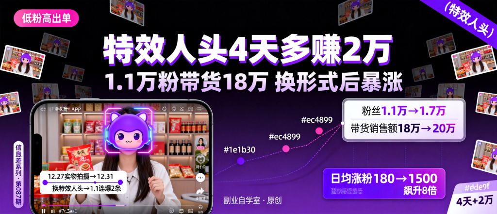 图片[1]-信息差-087-1.1万粉带货18万换特效人头后4天又多赚2万-资源学习社