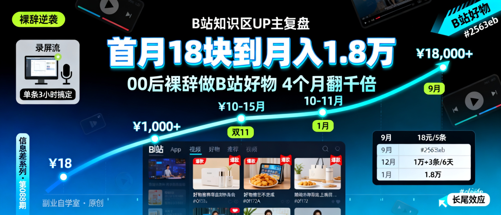 图片[1]-信息差-088-00后裸辞做B站好物首月赚18块第4个月干到1.8万-资源学习社