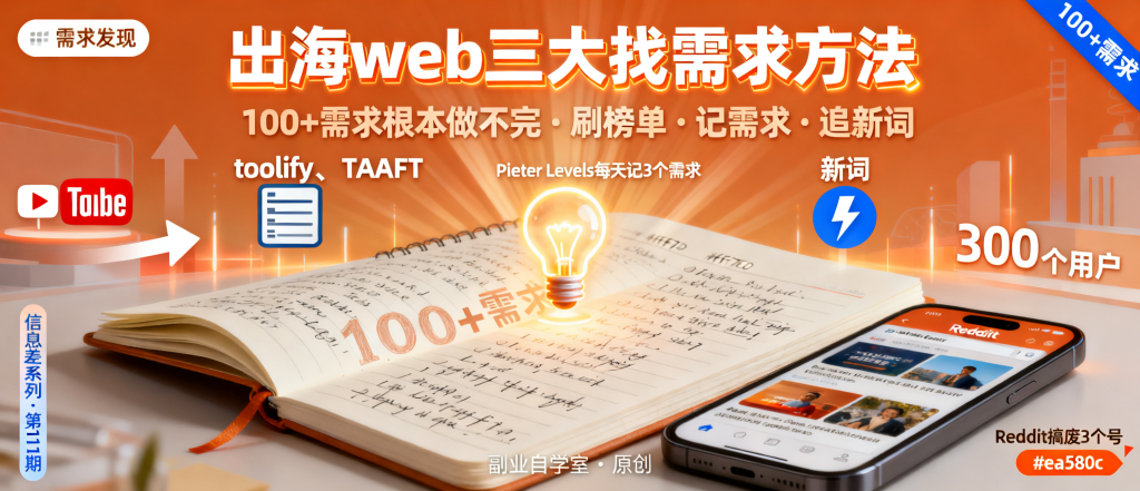 图片[1]-信息差-111-出海web搞钱第二步他把笔记本翻开给我看这三个找需求的方法根本做不完-资源学习社